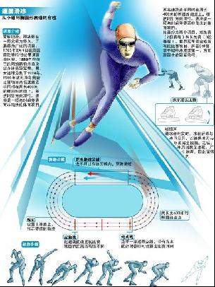 多元且威力