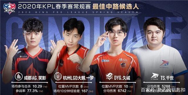 矶湖人的对