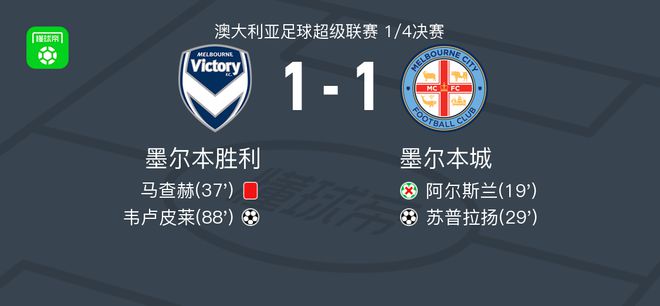 的比赛
