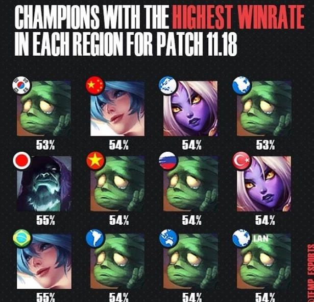 的成功经验 的成功经验